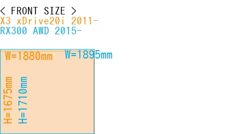 #X3 xDrive20i 2011- + RX300 AWD 2015-